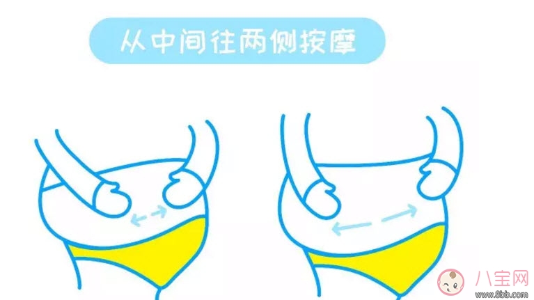 明星用什么防止妊娠紋 為什么女明星沒有和妊娠紋 明星用什么防止妊娠紋 為什么女明星沒有和妊娠紋