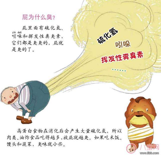 剖腹產(chǎn)后不排氣 這些方法來(lái)幫助你