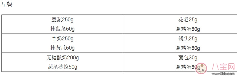 大S怒了 女明星是怎么減肥的(紙杯減肥法)