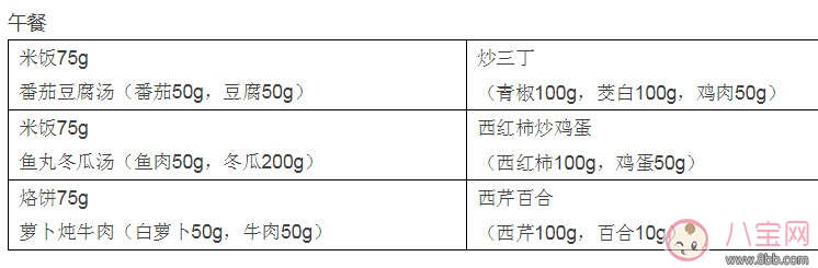 大S怒了 女明星是怎么減肥的(紙杯減肥法)