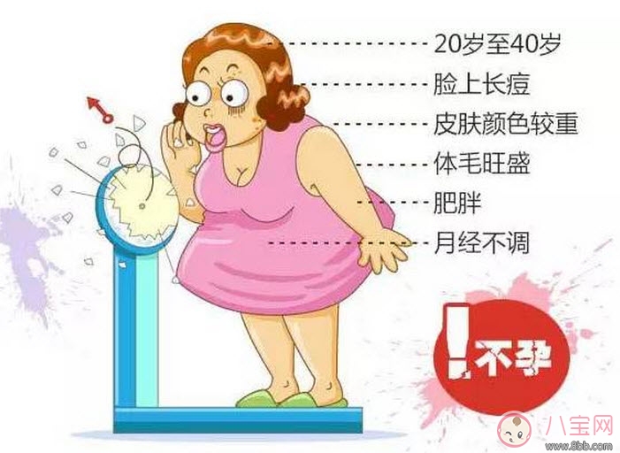 昆凌三胎計劃，昆凌多囊性卵巢癥候群是什么病