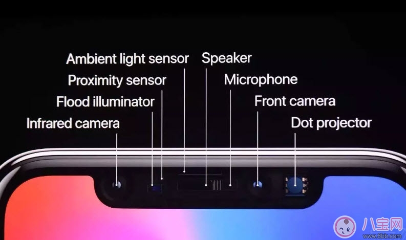 iPhone 8和iPhone x機型配置對比分析 iPhone 8和iPhone x哪個好 iPhone 8和iPhone x機型配置對比分析 iPhone 8和iPhone x哪個好