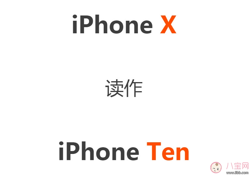 iPhone X怎么讀 為什么iPhone X讀作iPhone Ten(庫克怎么讀iPhone X)