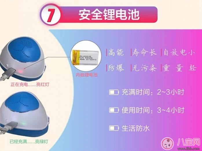 孩子防霧霾口罩怎么選 朗沁兒童防霧霾口罩測評(píng)