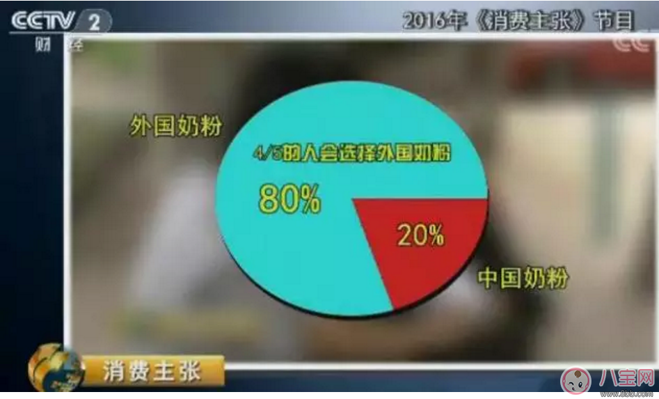 中國(guó)家長(zhǎng)最愛(ài)的海外奶粉？進(jìn)口奶粉真的好嗎？