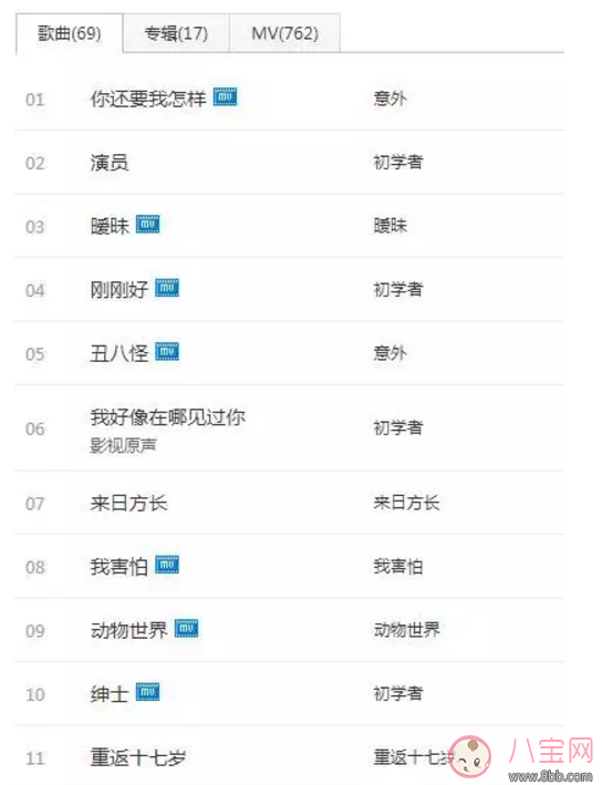 人生巔峰的薛之謙為什么把所有的一往情深都給了同一個人？