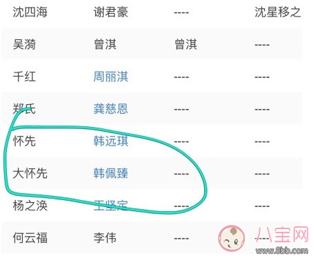 那年花開月正圓吳聘周瑩孩子生下來了嗎 周瑩孩子是親生的嗎吳聘的嗎