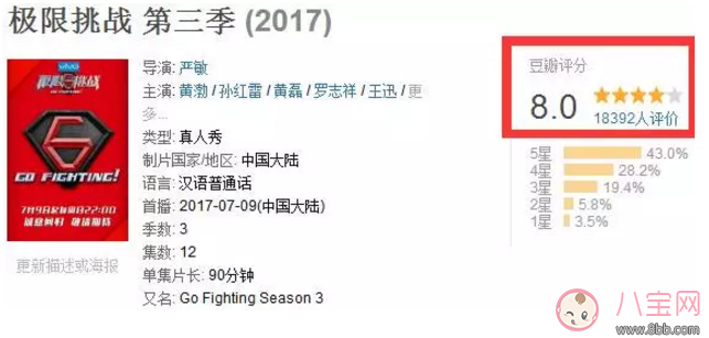 《小手牽小狗》羅志祥帶了幾位萌娃？阿拉蕾的表現(xiàn)怎么樣