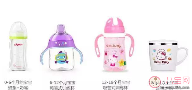 孩子開學(xué)喝水用什么杯子好 推薦孩子用Hello Kitty系列水杯