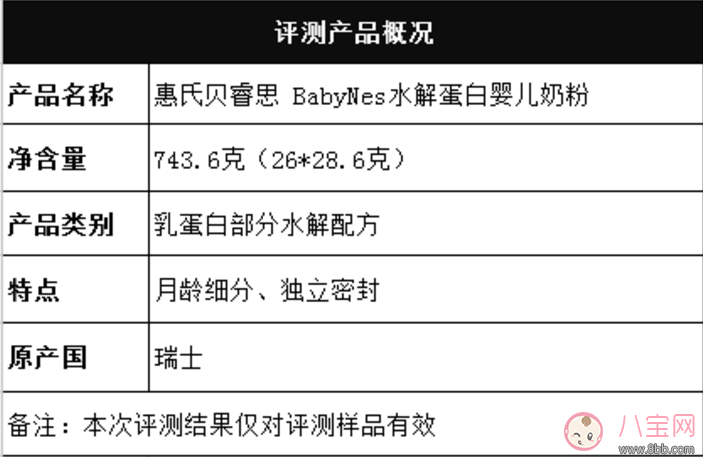 惠氏貝睿思BabyNes奶粉怎么樣 惠氏babynes奶粉評(píng)測