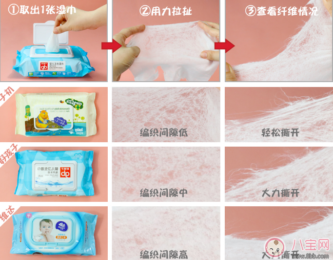寶寶濕巾什么牌子好 子初/好孩子/維達(dá)寶寶濕巾評測
