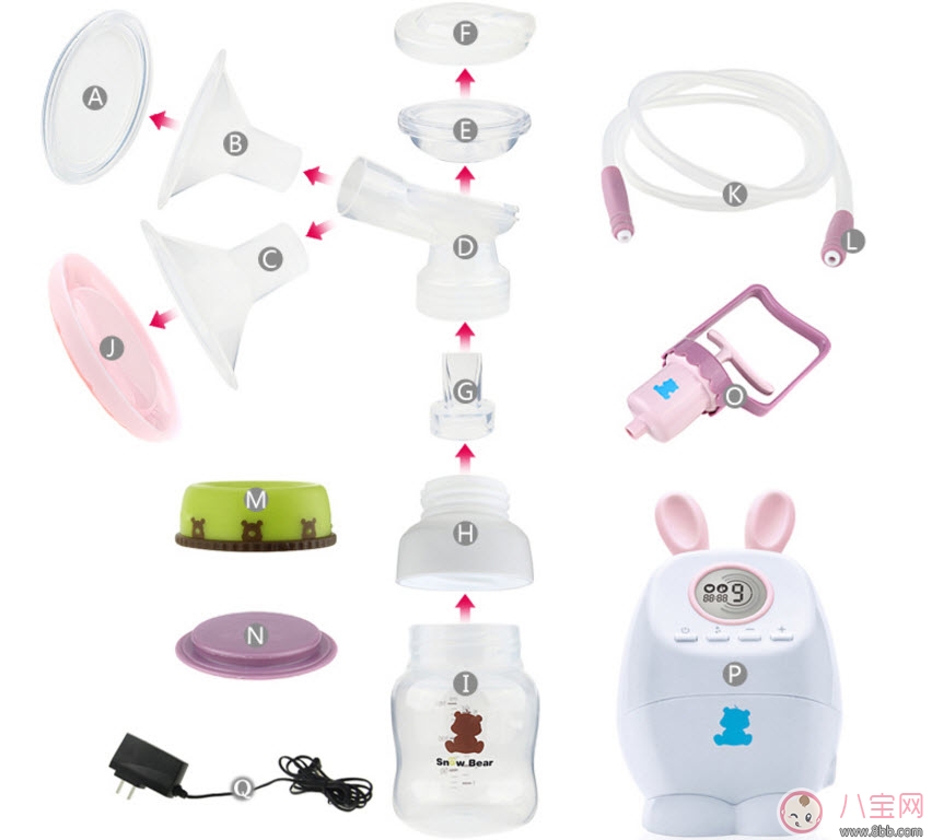 小白熊電動(dòng)手動(dòng)兩用吸奶器怎么樣 小白熊兩用吸奶器好用嗎