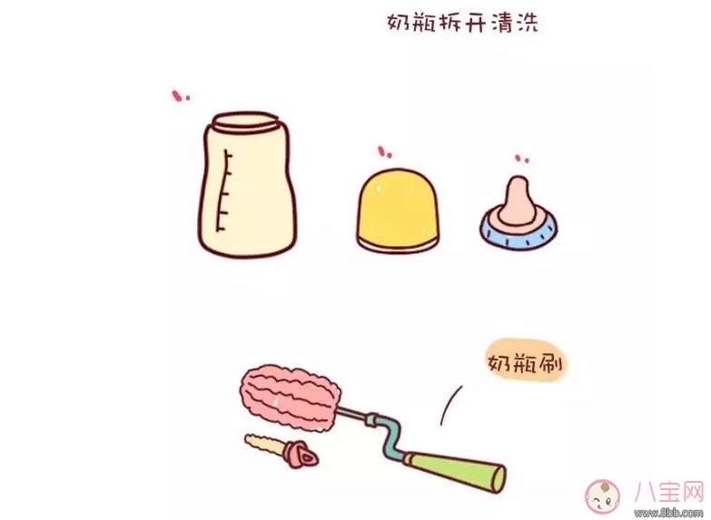 寶寶奶瓶正確清洗方式順序 寶寶玻璃奶瓶需要多久換一次 寶寶奶瓶正確清洗方式順序 寶寶玻璃奶瓶需要多久換一次