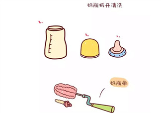 寶寶奶瓶正確清洗方式順序 寶寶玻璃奶瓶需要多久換一次