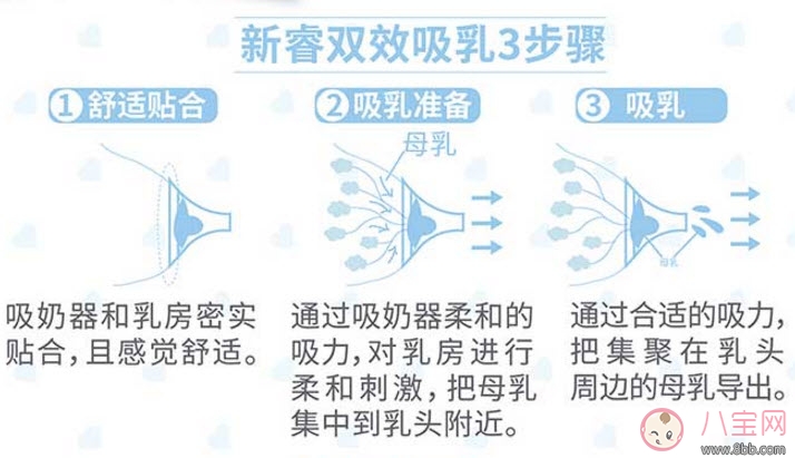 手動(dòng)吸奶器什么牌子好 貝親手動(dòng)吸奶器怎么樣