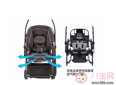 賈靜雯選擇的Combi嬰兒推車 咘咘同款趕緊get起來吧