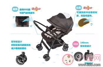 賈靜雯選擇的Combi嬰兒推車 咘咘同款趕緊get起來吧