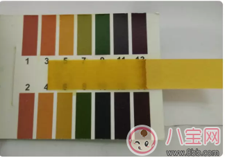 2017三伏天寶寶長痱子用什么 爆款去痱產(chǎn)品測評