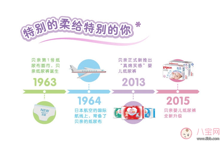 2017十大紙尿褲品牌排行榜 三大國產(chǎn)紙尿褲上榜(最新版)