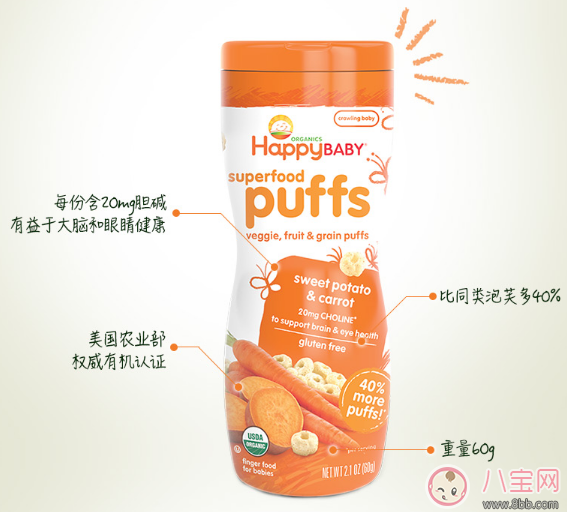 媽媽是超人米粒同款輔食泡芙 米粒愛(ài)吃的美味泡芙