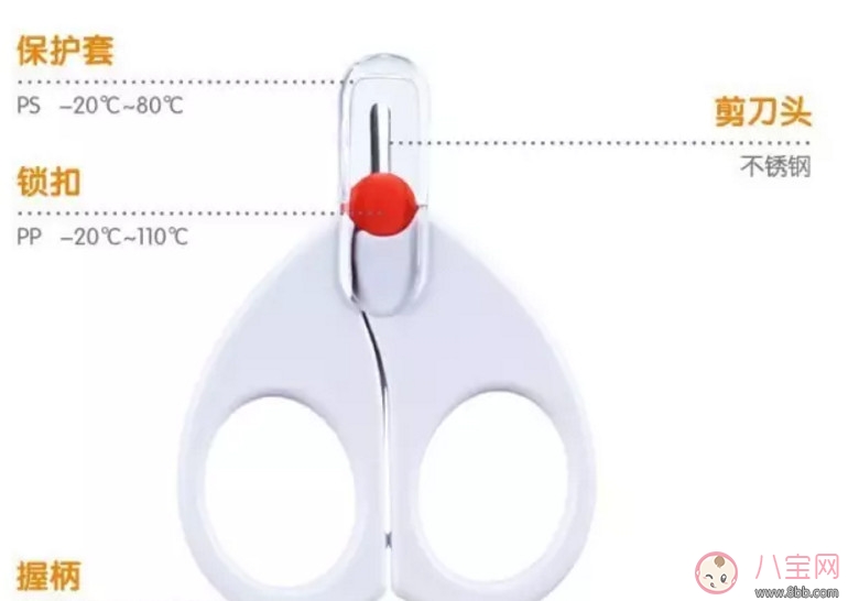 寶寶指甲刀測(cè)評(píng) 貝親日康哪個(gè)牌子的指甲刀好