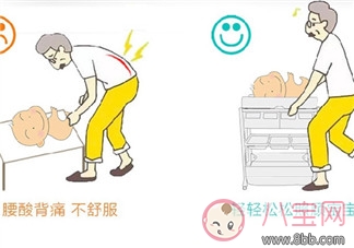 實用工具尿布臺 減少媽媽腰部傷害的孕期神器