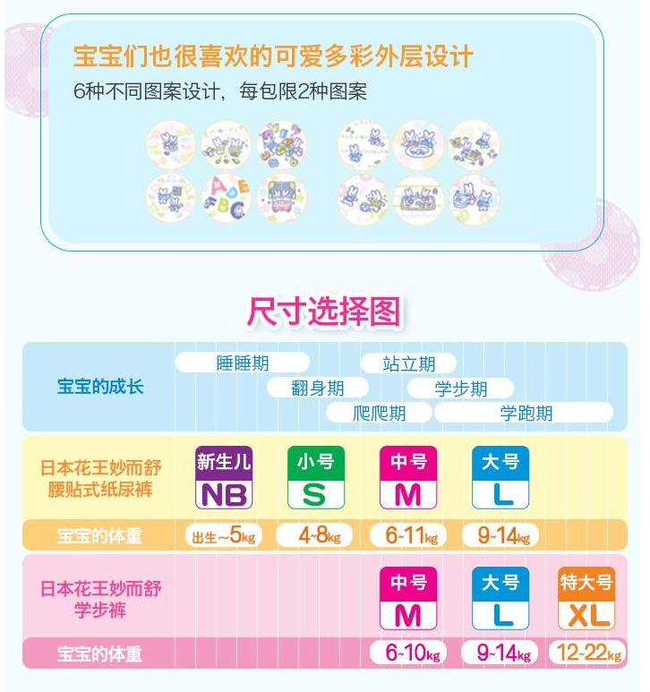 merries紙尿褲怎么樣 merries花王紙尿褲評(píng)測