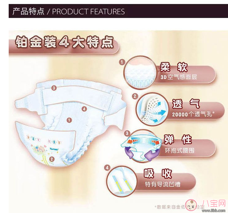 好奇紙尿布怎么樣   好奇紙尿布測評