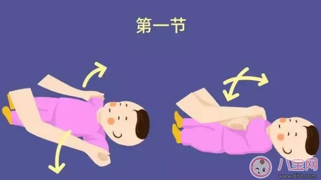 嬰兒被動操姿勢步驟圖解 寶寶做被動操有哪些注意事項