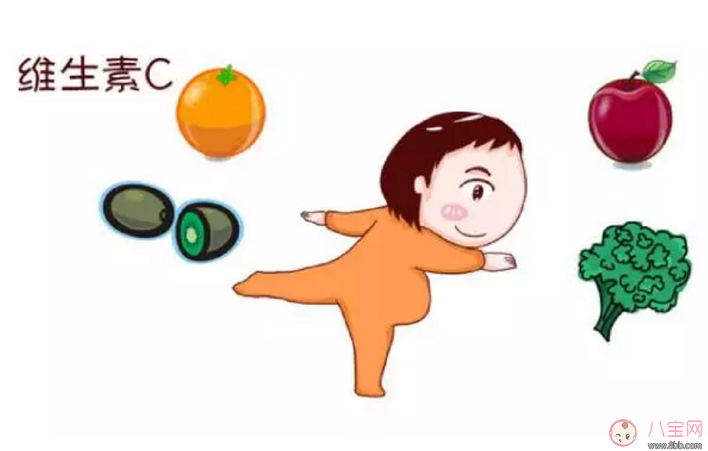 寶寶需要的營養(yǎng)素  如何補充所需營養(yǎng)素