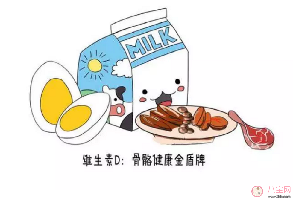 寶寶需要的營養(yǎng)素  如何補充所需營養(yǎng)素