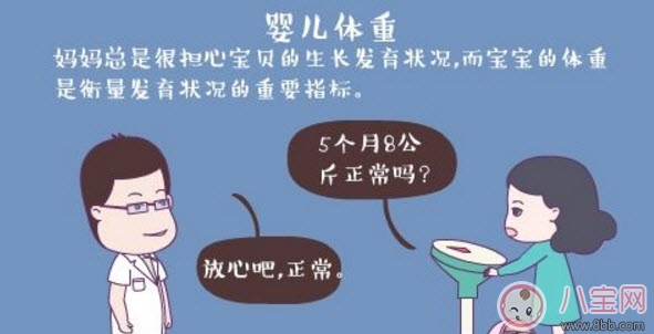 剛出生的嬰兒多少斤正常 寶寶的體重和智商有關(guān)嗎(越重智商越高)