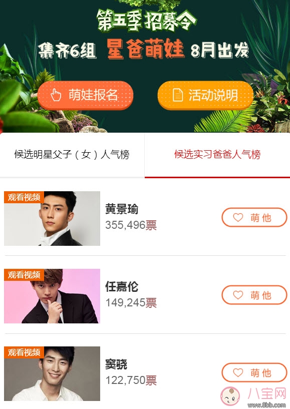 爸爸去哪兒5候選實(shí)習(xí)爸爸人氣榜，實(shí)習(xí)奶爸黃景瑜任嘉倫竇驍(前三)