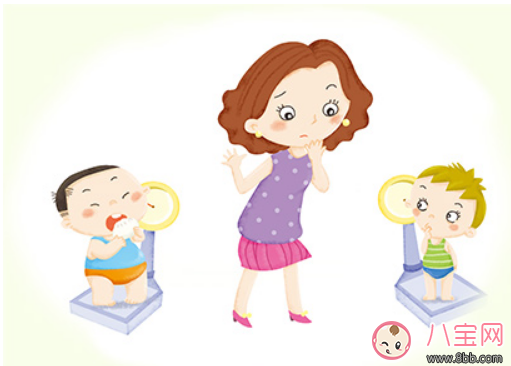 孩子吃的多就是不長(zhǎng)肉 寶寶吃不胖怎么辦(寶寶生長(zhǎng)曲線圖)