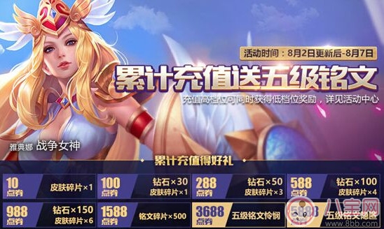 為什么孩子玩王者榮耀會上癮 而學(xué)習(xí)卻不會上癮