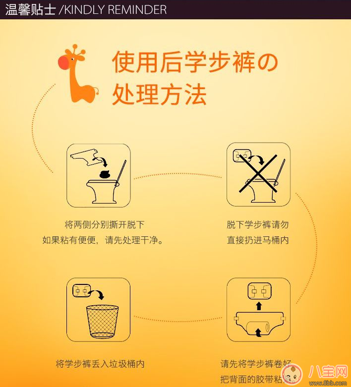 夏天用尤妮佳紙尿褲好不好 moony尤妮佳評(píng)測(cè)