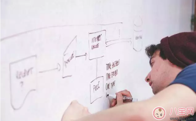 家長(zhǎng)如何辨別培訓(xùn)班師資造假 如何正確的選擇培訓(xùn)班