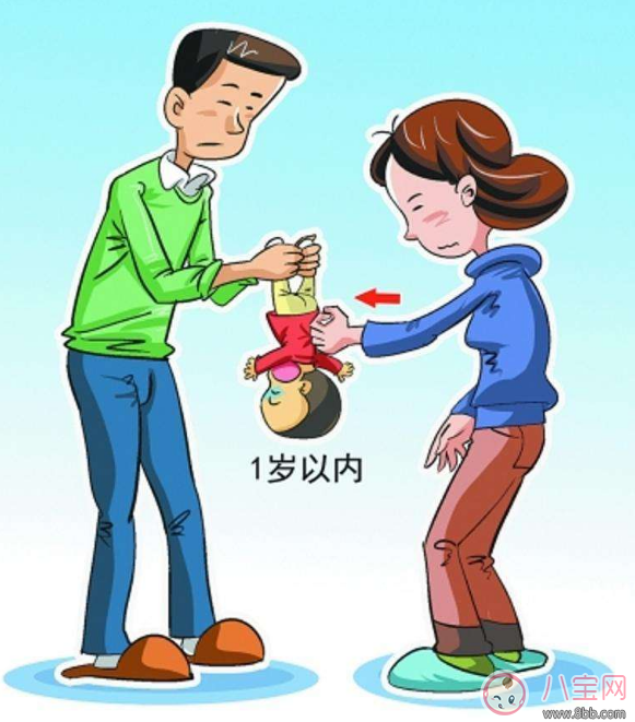 看見什么都想吃 孩子亂吞?hào)|西急救方法