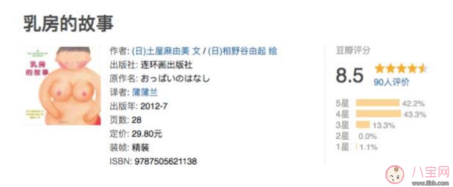 兒童性教育書單排行榜 男寶寶女寶寶性教育繪本推薦