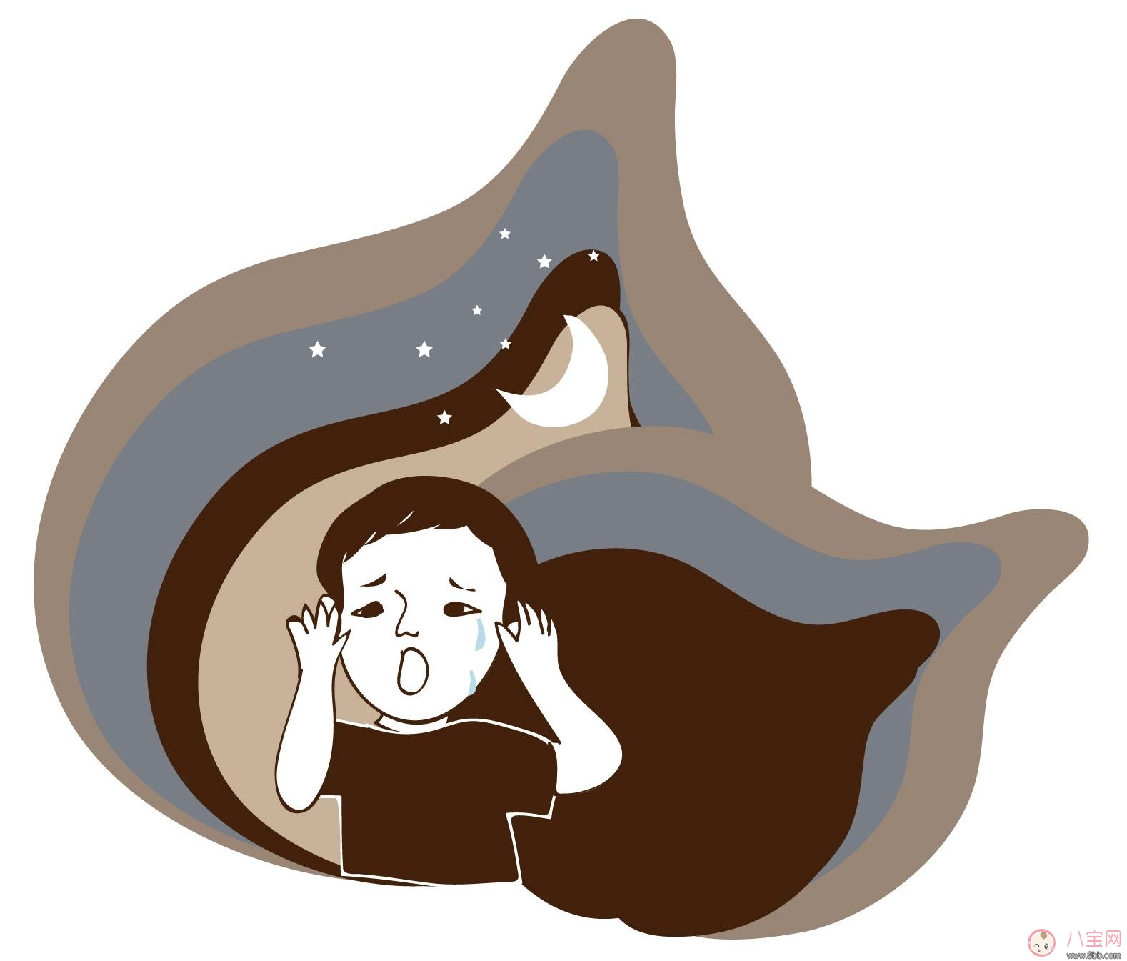 孩子怕黑怕怪物 不讓關(guān)燈睡覺......怎么辦？