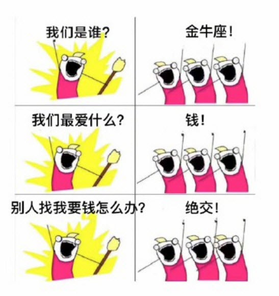 【多圖】我們是誰(shuí)原圖表情包 我們是誰(shuí)十二星座去水印版