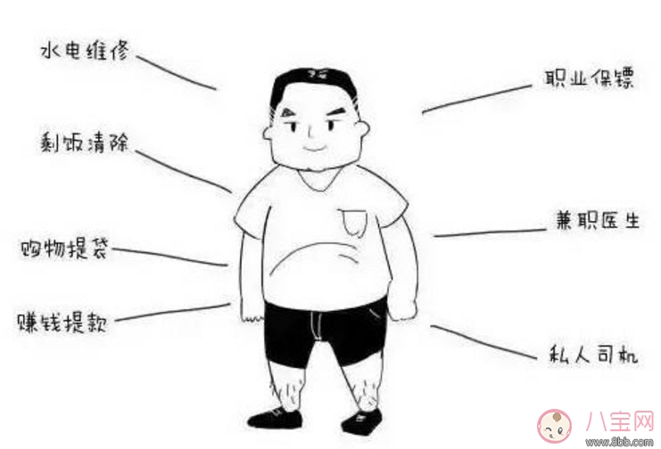 8月8日爸爸節(jié)由來 中國爸爸節(jié)送什么禮物(2017爸爸節(jié)祝福短信)