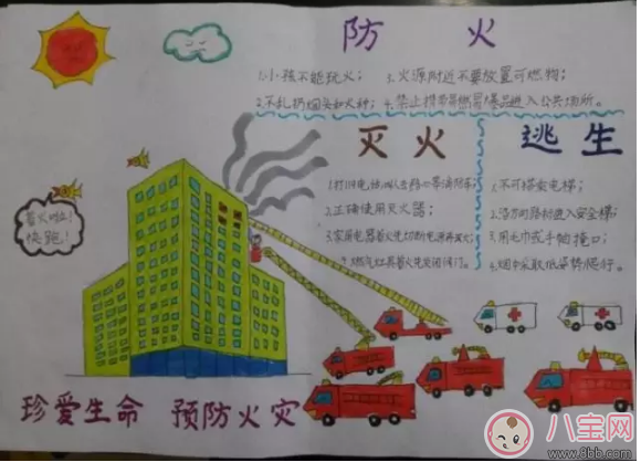 防火知識(shí)大普及  手抄報(bào)來幫忙