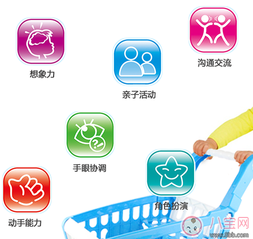 廚房小能手玩具切切樂(lè)好玩嗎 玩具切切樂(lè)測(cè)評(píng) 廚房小能手玩具切切樂(lè)好玩嗎 玩具切切樂(lè)測(cè)評(píng)