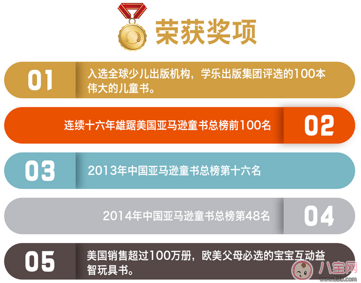 洞洞書(shū)適合多大的寶寶看 洞洞書(shū)是什么 猜猜我是誰(shuí)