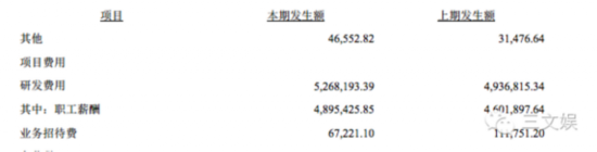 中國游戲賺錢了嗎？ 141家新三板公司2016年業(yè)績一覽