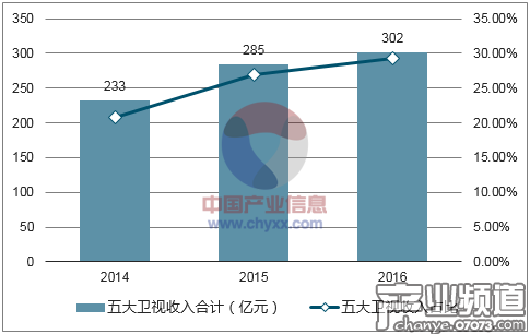 流量爭(zhēng)奪新戰(zhàn)場(chǎng) 手游廣告在春節(jié)假期瘋狂&ldquo;刷屏&rdquo;