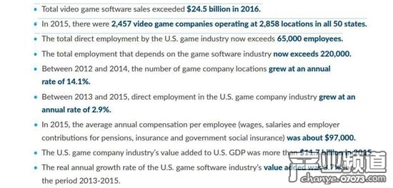 2015年美國游戲開發(fā)者平均年薪