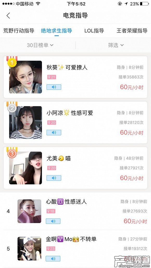 &ldquo;吃雞&rdquo;陪玩者