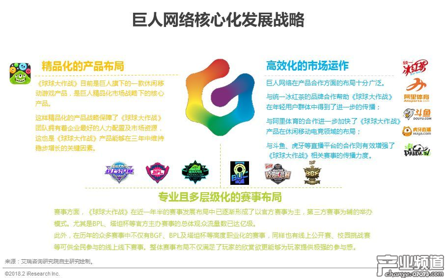 精品化是巨人網(wǎng)絡(luò)在休閑移動游戲領(lǐng)域的核心發(fā)展戰(zhàn)略